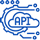 3rd Party API Integration