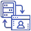 Customer data management